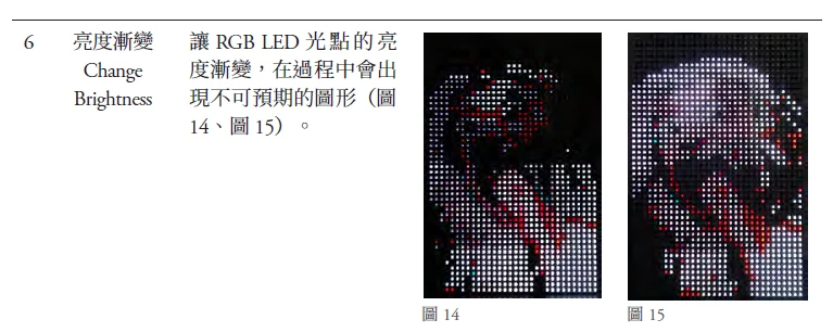 點擊觀看大圖-圖14-15:作者,〈吞噬者〉之程式實驗,RGB LED陣列光板、Arduino Mega晶片、鋁架、電源供應器,27×25×40cm,2019,作者提供。 圖14-15:作者,〈吞噬者〉之程式實驗,RGB LED陣列光板、Arduino Mega晶片、鋁架、電源供應器,27×25×40cm,2019,作者提供。-圖片